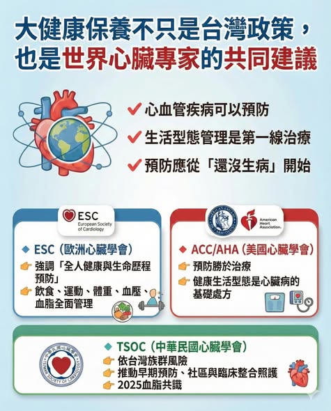 保養心臟，不是老了才開始