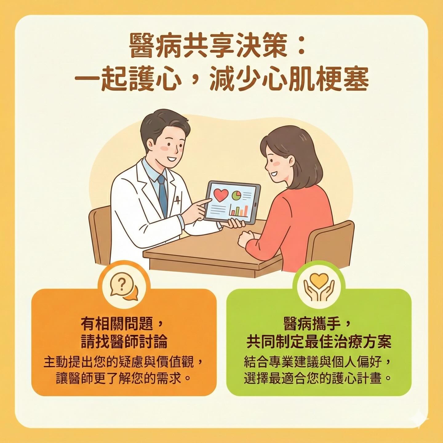 醫病共享決策：一起護心，減少心肌梗塞