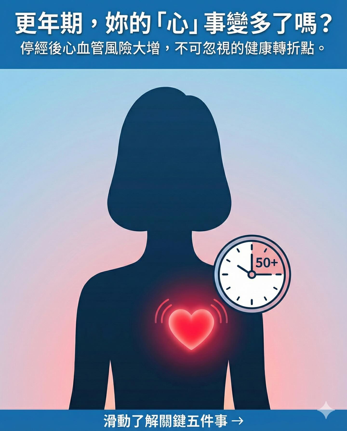 更年期「心」風暴:雌激素撤退後,誰來守護妳的心?