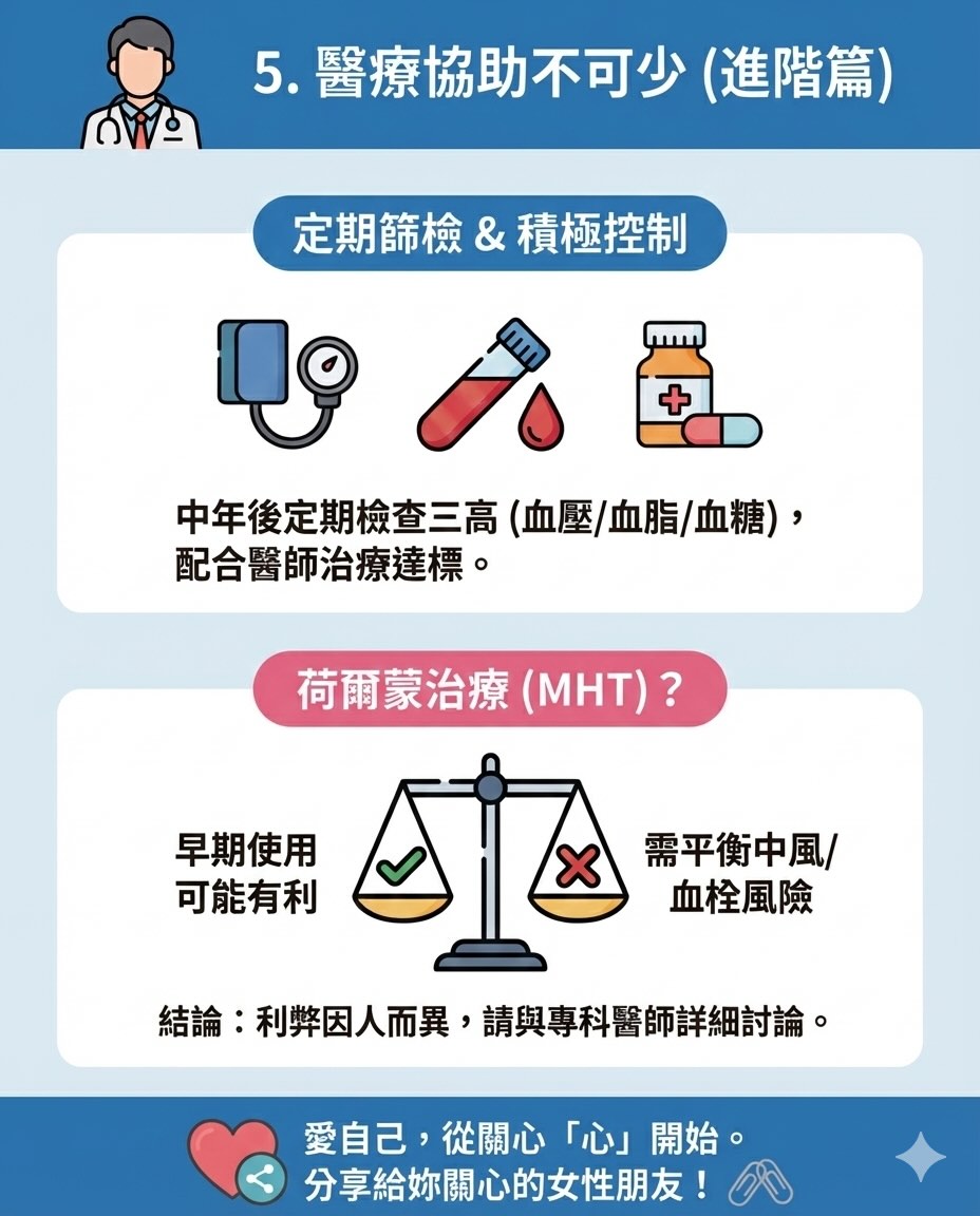 醫療協助不可少(進階篇):定期篩檢與荷爾蒙治療評估