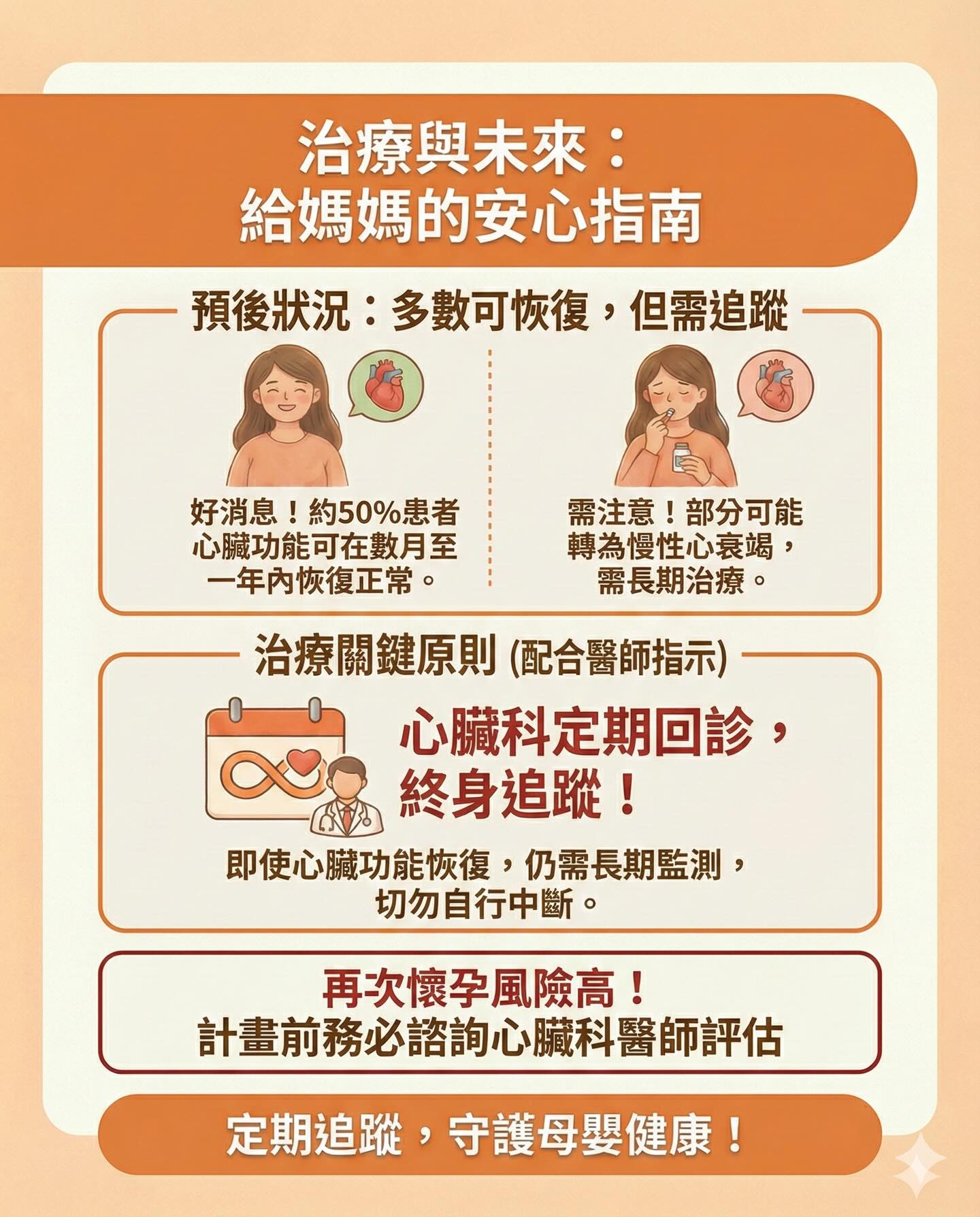 治療與未來：給媽媽的安心指南