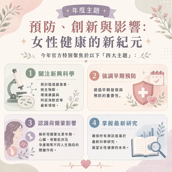 2026 國家婦女健康週(二)