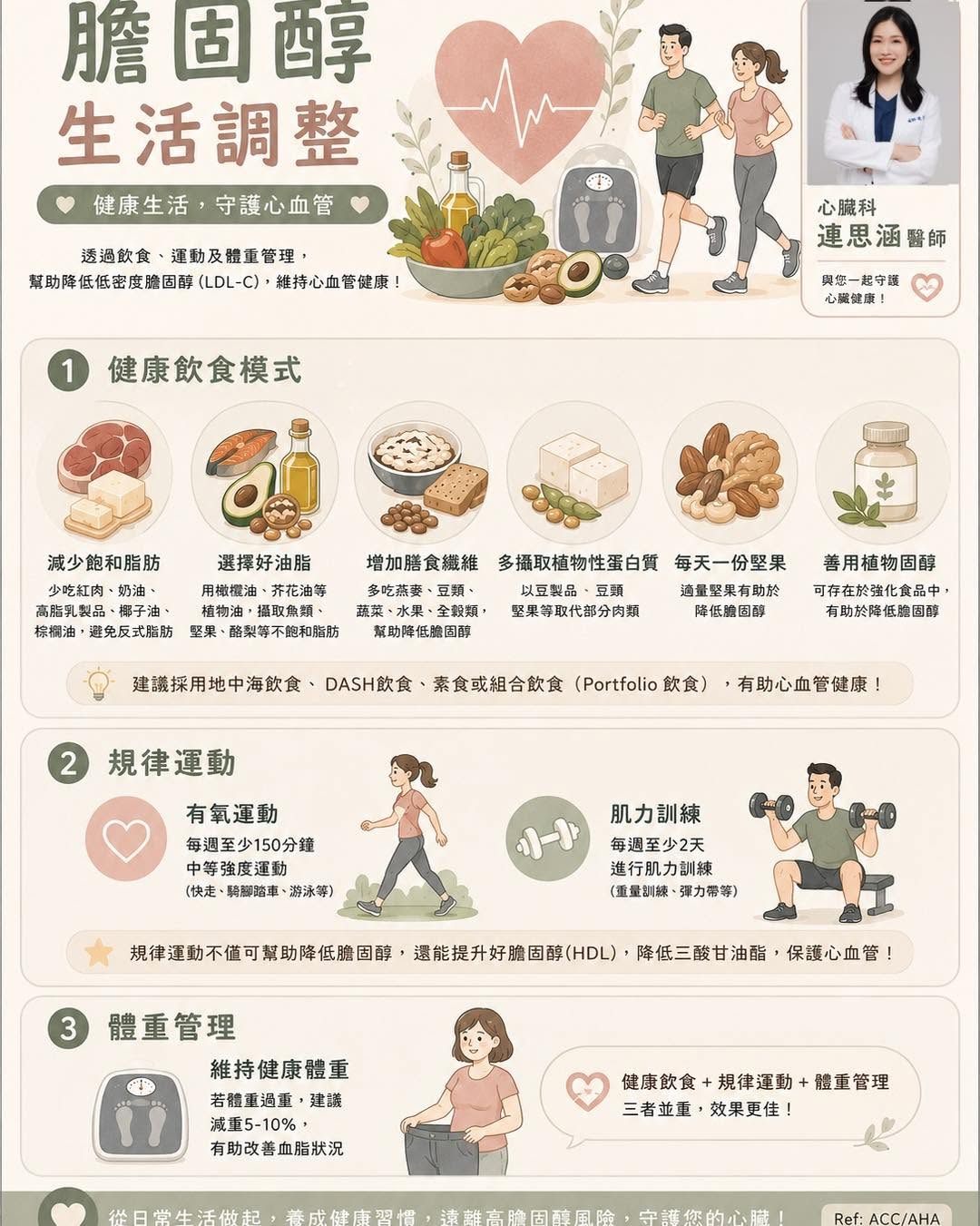 【膽固醇第四集- 生活調整】
